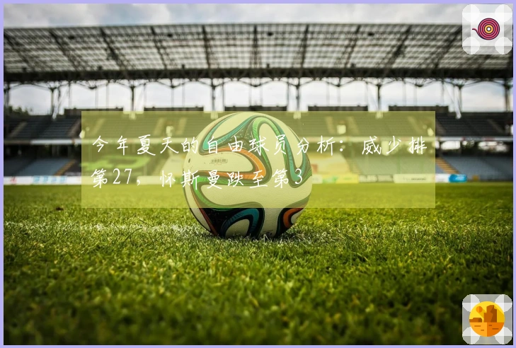 今年夏天的自由球员分析：威少排第27，怀斯曼跌至第3