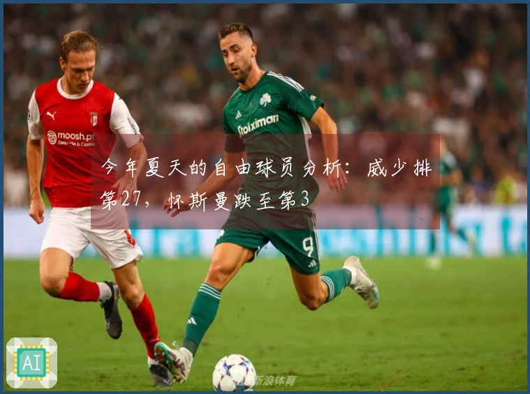今年夏天的自由球员分析：威少排第27，怀斯曼跌至第3